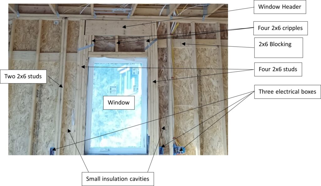 House Framing Detailed