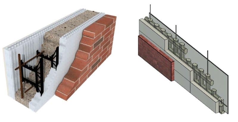 Icf Construction Method ICF Construction vs ICCF Construction - New Earth Engineering Design